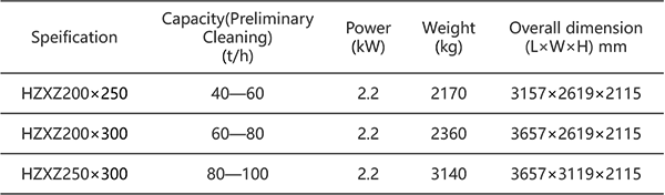 旋振篩.png 旋振篩.png