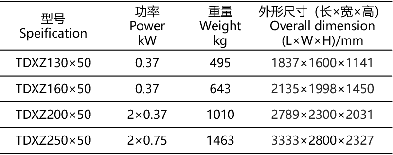 卸料器參數(shù)表.png 卸料器參數(shù)表.png